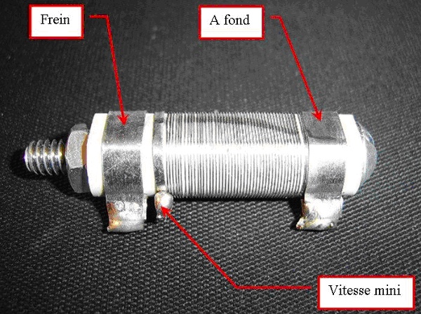 Dossier : Fonctionnement des Manettes Poignées Parma Professor Motor Slot.it NSR